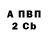 МЕТАДОН мёд _B_A_R_S_ Sergio